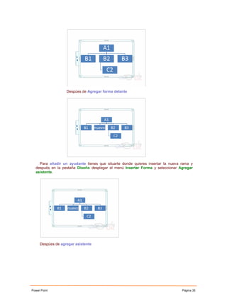 Despúes de Agregar forma delante




    Para añadir un ayudante tienes que situarte donde quieres insertar la nueva rama y
  después en la pestaña Diseño desplegar el menú Insertar Forma y seleccionar Agregar
  asistente.




     Despúes de agregar asistente




Power Point                                                                     Página 35
 