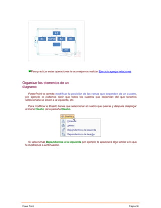 Para practicar estas operaciones te aconsejamos realizar Ejercicio agregar relaciones



Organizar los elementos de un
diagrama

    PowerPoint te permite modificar la posición de las ramas que dependen de un cuadro,
  por ejemplo le podemos decir que todos los cuadros que dependan del que tenemos
  seleccionado se situen a la izquierda, etc.

     Para modificar el Diseño tienes que seleccionar el cuadro que quieras y después desplegar
  el menú Diseño de la pestaña Diseño.




     Si seleccionas Dependientes a la izquierda por ejemplo te aparecerá algo similar a lo que
  te mostramos a continuación.




Power Point                                                                                Página 36
 