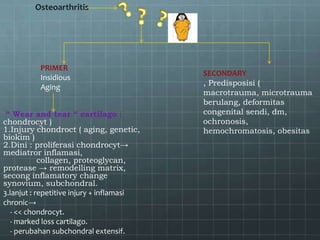 Osteoarthritis




          PRIMER
                                           SECONDARY
          Insidious
                                           , Predisposisi (
          Aging
                                           macrotrauma, microtrauma
                                           berulang, deformitas
 “ Wear and tear “ cartilago (             congenital sendi, dm,
chondrocyt )                               ochronosis,
1.Injury chondroct ( aging, genetic,       hemochromatosis, obesitas
biokim )
2.Dini : proliferasi chondrocyt→
mediatror inflamasi,
            collagen, proteoglycan,
protease → remodelling matrix,
secong inflamatory change
synovium, subchondral.
3.lanjut : repetitive injury + inflamasi
chronic→
   - << chondrocyt.
   - marked loss cartilago.
   - perubahan subchondral extensif.
 