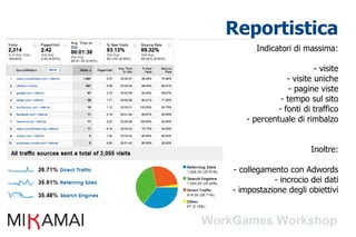 Reportistica
      Indicatori di massima:

                        - visite
               - visite uniche
                - pagine viste
             - tempo sul sito
            - fonti di traffico
   - percentuale di rimbalzo


                       Inoltre:

- collegamento con Adwords
           - incrocio dei dati
- impostazione degli obiettivi
 