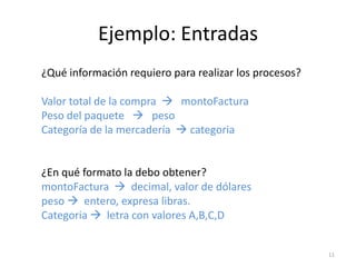 Ejemplo: Entradas
¿Qué información requiero para realizar los procesos?

Valor total de la compra  montoFactura
Peso del paquete  peso
Categoría de la mercadería  categoria


¿En qué formato la debo obtener?
montoFactura  decimal, valor de dólares
peso  entero, expresa libras.
Categoria  letra con valores A,B,C,D


                                                        11
 