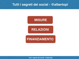 Corsi per Giornalisti - c/o Primopiano scrl - 11 MARZO 2016 - #gioim - @albertopi
Tutti i segreti dei social - @albertopi
...