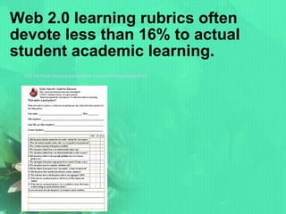 Web 2.0 learning rubrics often devote less than 16% to actual student academic learning. http://school.discoveryeducation.com/schrockguide/pdf/evalpodcast.pdf 