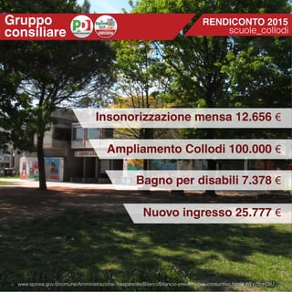 Insonorizzazione mensa 12.656 €
Ampliamento Collodi 100.000 €
Bagno per disabili 7.378 €
Nuovo ingresso 25.777 €
RENDICONTO 2015
scuole_collodi
Gruppo
consiliare
www.spinea.gov.it/comune/Amministrazione-Trasparente/Bilanci/Bilancio-preventivo-e-consuntivo.html#.WFz7ffnhDIU
 