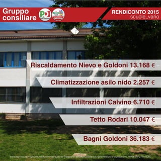 Bagni Goldoni 36.183 €
Tetto Rodari 10.047 €
Climatizzazione asilo nido 2.257 €
Riscaldamento Nievo e Goldoni 13.168 €
Infiltrazioni Calvino 6.710 €
RENDICONTO 2015
scuole_vario
Gruppo
consiliare
www.spinea.gov.it/comune/Amministrazione-Trasparente/Bilanci/Bilancio-preventivo-e-consuntivo.html#.WFz7ffnhDIU
 