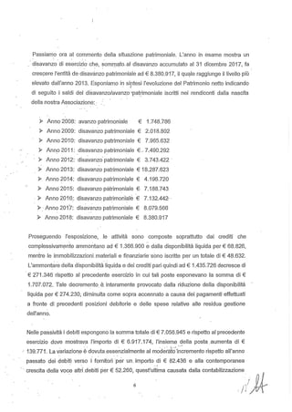 Passiamo ora al. commento della situazione patrimoniale. L'anno in esame mostra un
. . . . . . .
disavanzo di esercizio- che, somrY)qto.al disavanzo accumulato al 31 dicembre 2017, fa. . . .
cresçere l'entità de disavànzo patrimoniale ad € 8.380.917, il quC).le raggiunge il livello più
elevato dall'anno 2013. Esponiamo in sintesi l'evoluzione del Patrimonio netto indicando
, "
di seguito i saldi del disavanzo/avanzo 'patrimoniale iscritti nei rendiconti dalla nascita
della nostra Associazione: '
);> Anno 2008: avanzo patrimoniale € 1.748.786
);> Anno 2009: disavanzo patrimoniale € 2.018.802
);> Anno 2010: disavanzo patrimoniale € 7.965.632
);> Anno 2011: disavanzo patrimoniale € ," 7A90.292
);> Anno 2012: disavanzo' patrimoniale € 3.743.422'
);> Anno 2013: disavanzo patrimoniale € 18.287.623
);> Anno ?014: disavanzo patrimoniçl.le € 4.196.720
);> Anno'2015: disavanzo patrimoniale €' 7.188.743
, ,
,);> Anno 2016:, qisavanzo pat~jmon'i~lé € 7.132.442-"
);> , Anno 20fT: disavanzo patrimoniale € 8.079.566
, "
);> Anno 2018: disavanzo patrimoniale € 8.380.917
Proseguendo l'esposizione, le attività sono composte soprattutto dai crediti che
" ..
complessivam~nte ammontano ad € 1.366.900 e dalla disponibilità liquida per € 68.826,
mentre le immobilizzazioni. materiali e finanziarie"sono iscritte per un totale di € 48.632.
L'ammont~re della disponibilità'liquida e dei crediti pari quindi ad € 1.435.726 decresce di. ,
€ 2'71.346 rispetto al precedente esercizio in cui tali poste esponevano la somma di €
1.707.072. Tale decrem~nto, è:, interamente provocato dalla riduzione della disponibilità
liquida per € 274.230, diminuita come sopra accennato a causa dei pagamenti effettuati
a fronte di precedenti posizioni debitorie e delle spese relative alle residua gestione
dell'anno.
Nelle passività i debiti espongono la somma totale di € 7.056.945 e rispetto al precedente
esercizio dove mostrav,a l'importo di € 6.917.174, l'insiem.e della posta, aumenta di €
" 139.771. La variazion.e è'dovuta ,essenzialmente al mo'dè(atd'I~~remento rispetto all'anno
. . . ' . . .
passato dei debit,i ve~so i fornitori 'per un, importo,?i € 82.436 e alla contemporanea
, , crescita della vo~e altri ,debiti per € 52.260, quest'ultima causata dalla contabilizzazione,
6
~j
I /' ,I /
 