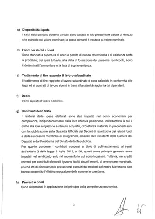 c) Disponibilità liquida
I saldi attivi dei conti correnti bancari sono valutati alloro presumibile valore di realizzo
che coincide col valore nominale; la cassa contanti è valutata al valore nominale.
d) Fondi per rischi e oneri
Sono stanziati a copertura di oneri o perdite di natura determinata e di esistenza certa
o probabile, dei quali tuttavia, alla data di formazione del presente rendiconto, sono
indeterminati l'ammontare o la data di sopravvenienza.
e) Trattamento di fine rapporto di lavoro subordinato
Il trattamento di fine rapporto di lavoro subordinato è stato calcolato in conformità alle
leggi ed ai contratti di lavoro vigenti in base all'anzianità raggiunta dai dipendenti.
f) Debiti
Sono esposti al valore nominale.
g) Contributi dello Stato
I rimborsi delle spese elettorali sono stati imputati nel conto economico per
competenza, indipendentemente dalla loro effettiva percezione, nell'esercizio in cui il
diritto alla loro erogazione è ritenuto acquisito, circostanza maturata in precedenti anni
con la pubblicazione sulla Gazzetta Ufficiale dei Decreti di ripartizione dei relativi fondi
e delle successive modifiche ed integrazioni, emanati dal Presidente della Camera dei
Deputati e dal Presidente del Senato della Repubblica.
Per quanto concerne i contributi concessi a titolo di cofinanziamento ai sensi
dell'articolo 2 della legge 6 luglio 2012, n. 96, questi come principio generale sono
imputati nel rendiconto solo nel momento in cui sono incassati. Tuttavia, nei crediti
correnti per contributi elettorali figurano iscritti alcuni importi, di ammontare marginale,
poiché atti di pignoramento presso terzi eseguiti da creditori del nostro Movimento non
hanno consentito l'effettiva erogazione delle somme in questione.
h) Proventi e oneri
Sono determinati in applicazione del principio della competenza economica.
2
 