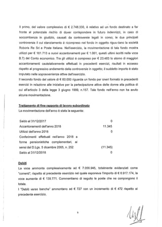 Il primo, del valore complessivo di € 2.748.330, è relativo ad un fondo destinato a far
fronte al potenziale rischio di dover corrispondere in futuro indennizzi, in caso di
soccombenza in giudizio, causati da controversie legali in corso; le due principali
controversie il cui stanziamento è ricompreso nel fondo in oggetto riguardano la società
Roboris Re Srl e Poste Italiane. Nell'esercizio, la movimentazione di tale fondo mostra
utilizzi per € 161.713 e nuovi accantonamenti per € 1.061, questi ultimi iscritti nella voce
B.7) del Conto economico. Tra gli utilizzi è compreso per € 23.483 lo storno di maggiori
accantonamenti cautelativamente effettuati in precedenti esercizi, risultati in eccesso
rispetto al progressivo andamento delle controversie in oggetto; il suddetto importo è stato
imputato nelle sopravvenienze attive dell'esercizio.
Il secondo fondo del yalore di € 60.000 riguarda un fondo per oneri formato in precedenti
esercizi in relazione alle iniziative per la partecipazione attiva delle donne alla politica di
cui all'articolo 3 della legge 3 giugno 1999, n.157. Tale fondo nell'anno non ha avuto
alcuna movimentazione.
Trattamento di fine rapporto di lavoro subordinato
La movimentazione dell'anno è stata la seguente:
Saldo al 31/12/2017
Accantonamenti dell'anno 2018
Utilizzi dell'anno 2018
Conferimenti effettuati nell'anno 2018 a
forme pensionistiche complementari, ai
sensi del D.Lgs. 5 dicembre 2005, n. 252
Saldo al 31/12/2018
o
11.345
O
(11.345)
O
Debiti
La voce ammonta complessivamente ad € 7.056.945, totalmente evidenziati come
"correnti"; rispetto al precedente esercizio nel quale esponeva l'importo di € 6.917.174, la
voce aumenta di € 139.771. Commentiamo di seguito le poste che ne compongono il
totale.
I "Debiti verso banche" ammontano ad € 727 con un incremento di € 472 rispetto al
precedente esercizio.
9
 