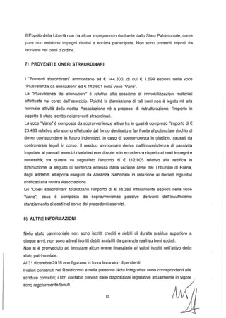 Il Popolo della Libertà non ha alcun impegno non risultante dallo Stato Patrimoniale, come
pure non esistono impegni relativi a società partecipate. Non sono presenti importi da
iscrivere nei conti d'ordine.
7) PROVENTI E ONERI STRAORDINARI
I "Proventi straordinari" ammontano ad € 144.300, di cui € 1.699 esposti nella voce
"Plusvalenza da alienazioni" ed € 142.601 nella voce "Varie".
La "Plusvalenza da alienazioni" è relativa alla cessione di immobilizzazioni materiali
effettuate nel corso dell'esercizio. Poiché la dismissione di tali beni non è legata né alla
normale attività della nostra Associazione né a processi di ristrutturazione, l'importo in
oggetto è stato iscritto nei proventi straordinari.
La voce "Varie" è composta da sopravvenienze attive tra le quali è compreso l'importo di €
23.483 relativo allo storno effettuato dal fondo destinato a far fronte al potenziale rischio di
dover corrispondere in futuro indennizzi, in caso di soccombenza in giudizio, causati da
controversie legali in corso. " residuo ammontare deriva dall'insussistenza di passività
imputate ai passati esercizi rivelatesi non dovute o in eccedenza rispetto ai reali impegni e
necessità; tra queste va segnalato l'importo di € 112.905 relativo alla rettifica in
diminuzione, a seguito di sentenza emessa dalla sezione civile del Tribunale di Roma,
degli addebiti all'epoca eseguiti da Alleanza Nazionale in relazione ai decreti ingiuntivi
notificati alla nostra Associazione.
Gli "Oneri straordinari" totalizzano l'importo di € 38.386 interamente esposti nella voce
"Varie"; essa è composta da sopravvenienze passive derivanti dall'insufficiente
stanziamento di costi nel corso dei precedenti esercizi.
8) ALTRE INFORMAZIONI
Nello stato patrimoniale non sono iscritti crediti e debiti di durata residua superiore a
cinque anni; non sono altresì iscritti debiti assistiti da garanzie reali su beni sociali.
Non si è provveduto ad imputare alcun onere finanziario ai valori iscritti nell'attivo dello
stato patrimoniale.
AI 31 dicembre 2018 non figurano in forza lavoratori dipendenti.
I valori contenuti nel Rendiconto e nella presente Nota Integrativa sono corrispondenti alle
scritture contabili; i libri contabili previsti dalle disposizioni legislative attualmente in vigore
sono regolarmente tenuti. A! / ,
12 (VV
 