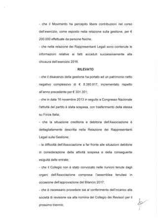 - che il Movimento ha percepito libere contribuzioni nel corso
dell'esercizio, come esposto nella relazione sulla gestione, per €
200.000 effettuate da persone fisiche;
- che nella relazione dei Rappresentanti Legali sono contenute le
informazioni relative ai fatti accaduti successivamente alla
chiusura dell'esercizio 2018.
RILEVATO
- che il disavanzo della gestione ha portato ad un patrimonio netto
negativo complessivo di € 8.380.917, incrementato rispetto
all'anno precedente per € 301.351;
- che in data 16 novembre 2013 in seguito a Congresso Nazionale
l'attività del partito è stata sospesa, con trasferimento della stessa
su Forza Italia;
- che la situazione creditoria e debitoria dell'Associazione è
dettagliatamente descritta nella Relazione dei Rappresentanti
Legali sulla Gestione;
- la difficoltà dell'Associazione a far fronte alle situazioni debitorie
in considerazione della attività sospesa e della conseguente
esiguità delle entrate;
- che il Collegio non è stato convocato nelle riunioni tenute dagli
organi dell'Associazione compresa l'assemblea tenutasi in
occasione dell'approvazione del Bilancio 2017;
- che è necessario procedere sia al conferimento dell'incarico alla
società di revisione sia alla nomina del Collegio dei Revisori per il
prossimo triennio.
IL//
~
 