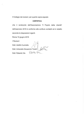 I Revisori
Il Collegio dei revisori, per quanto sopra esposto
CERTIFICA
che il rendiconto dell'Associazione "II Popolo della Libertà"
dell'esercizio 2018 è conforme alle scritture contabili ed è redatto
secondo le disposizioni vigenti.
Roma 10 giugno 2019
l
/ {Ii
Dott. Adolfo Cucinella l [
/ / /
Dott. Antonello Giovannini Torelli .AL{~.
Dott. Roberto Via (0~k~ ~l"----..
 