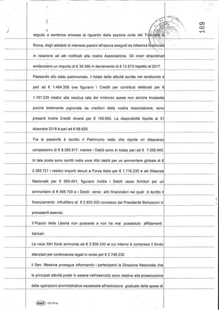 .::,;:
.,;
. . . . . . . /;~,::':
' ..,
fj
Cf.)" .
".
co~ ,
'.' ,. . I~"" ,-
M
seguito a sentenza emessa al riguardo dalla sezione civile del Trp~;~ '.
. . .' . ~ '', ,."i:....'.i " '.'
Roma, degli addebiti di interessi passivi all'epoca eseguiti da Alleanza ~!i!iìòri~ie ......
""
""."
in relazione ad atti notificati alla nostra' Associazione. Gli oneri straordinari
evidenziano un importo di € 38.386 in decremento di € 13.973rispetto al 2017.
- ..1------- '" ". - - - - - - - - - - - - - - -
, ..' ..,
-.'
Passando. allo stato patrimoniale, il totale delle attività iscritte nel rendiconto è
pari .ad .€' 1.484.358 ove figurano .i Crediti per contributi elettorali per €
1.167.235 relativi alla residua rata del rimborso spese non ancora incassata
poiché totalmente. pignorata da creditori della nostra Associazione; sono
.. ---. ,
.' presenti inoltre ;
Crediti diversi per € 199.665. La disponibilità liquida al 31
dicembre 2018 è pari ad € 68;826.
Tra le passività è iscritto il Patrimonio netto che riporta un disavanzo
complessivo di € 8.380.917, mentre i Debiti sono totale pari ad € 7.056.945.
' ...-
In tale posta sono iscritti nella voce Altri debiti per un ammontare globale di €
2.385.721 i residui importi dovuti a Forza Italia per € 1.716.230 e ad Alleanza
Nazionale per € 669.491; figurano inoltre i Debiti verso fornitori per un
ammontare di € 998.709 e i Debiti verso altri finanziatori nei quali è iscritto il
- - - -
. finanziamento infruttifero di € 2.800.000 concesso dal Presidente Berlusconi in
precedenti esercizi.
Il Popolo della Libertà non possiede e non ha mai posseduto affidamenti
.-
bancari.
- - - - -1---
La voce Altri fondi ammonta ad € 2.808.330 al cui interno è compreso il fondo
stanziato per controversie legali in corso per € 2.748.330.
Il Seno Messina prosegue informando i partecipanti la Direzione Nazionale che
--_._--
le principali attività poste in essere nell'esercizio sono relative alla prosecuzione
delle operazioni amministrative necessarie all'estinzione graduale delle spese di
6ull~1fl 4211N(a)
-
 