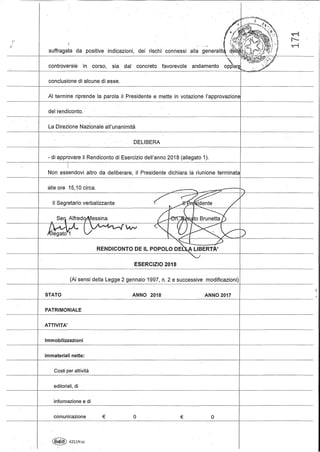 ·,~;"-~,-,,,,.:;,,,~
~ .•..:.:."'<:.~ ,,
(
II" -1', / :) 
" .  1
SUffraga;à da positive indicazioni, dei rischi connessi alla g~neralitl d~; !-}____-+ --~'. ~-~._7j,I:'------
controversie in corso, sia dal concreto favorevole andamento o'~Cl{
conclusione di alcune di esse.
AI termine riprende la parola il Presidente e mette in votazione l'approvazione
- - - - - - - - - - - - - - - - j - - - - - - - - - , - - - - - - -
del rendiconto. --
La Direzione Nazionale all'unanimità
DELIBERA
- di approvare il Rendiconto di Esercizio dell'anno 2018 (allegato 1).
Non essendovi altro da deliberare, il Presidente dichiara la riunione terminata
alle ore 15,1Ocirca.
Il Segretario verbalizzante
---::7'"f----j------------
ESERCIZIO 2018
(Ai sensi della Legge 2 gennaio 1997, n. 2 e successive modificazioni)
------l-----'--~-----=-=---=-------'--------------:+----------
STATO
PATRIMONIALE
ATTIVITA'
Immobilizzazioni
immateriali nette:
Costi per attività
ANNO 2018 ANNO 2017
editoriali, di
-'---f------ - - - - - - - - - - - - - - - - - - - - - - - - - - - - - - - j - - -
informazione e di
comunicazione
-~ 4211N(a)
€ o € o
 