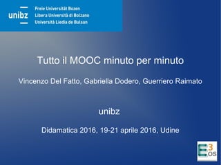 Tutto il MOOC minuto per minuto
Vincenzo Del Fatto, Gabriella Dodero, Guerriero Raimato
unibz
Didamatica 2016, 19-21 aprile 2016, Udine
 