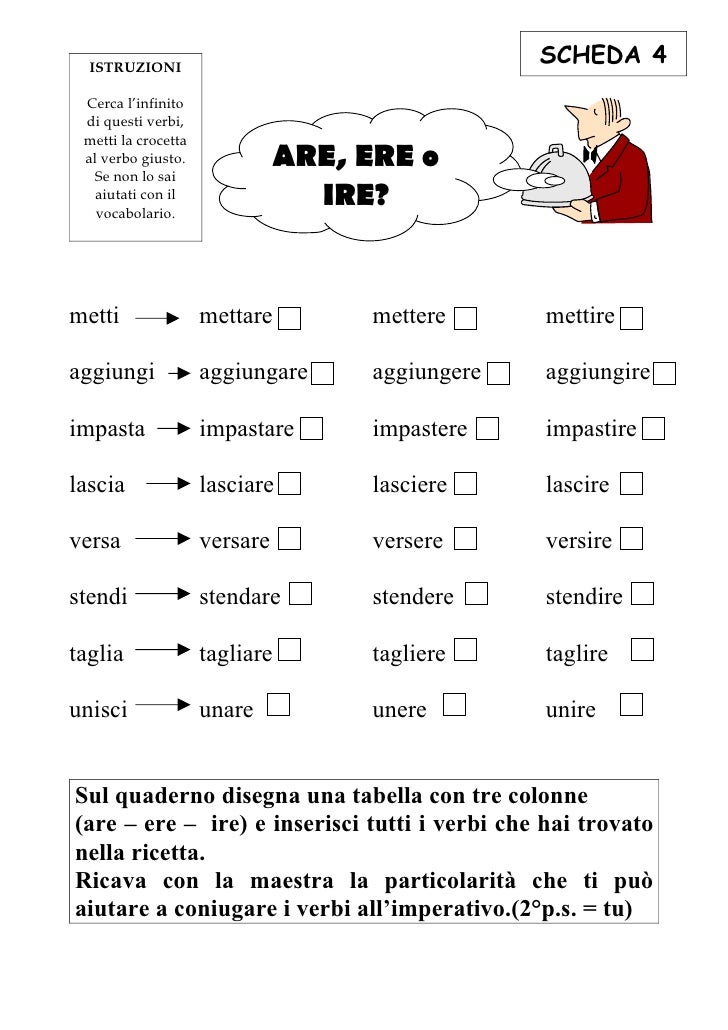 Parole Che Finiscono Con Ire