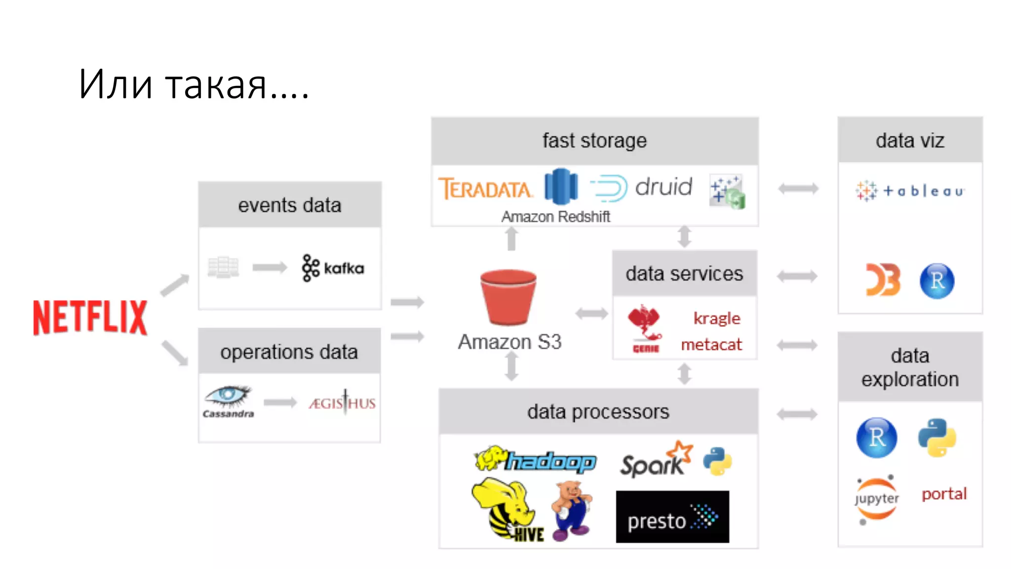 Или такая….
 