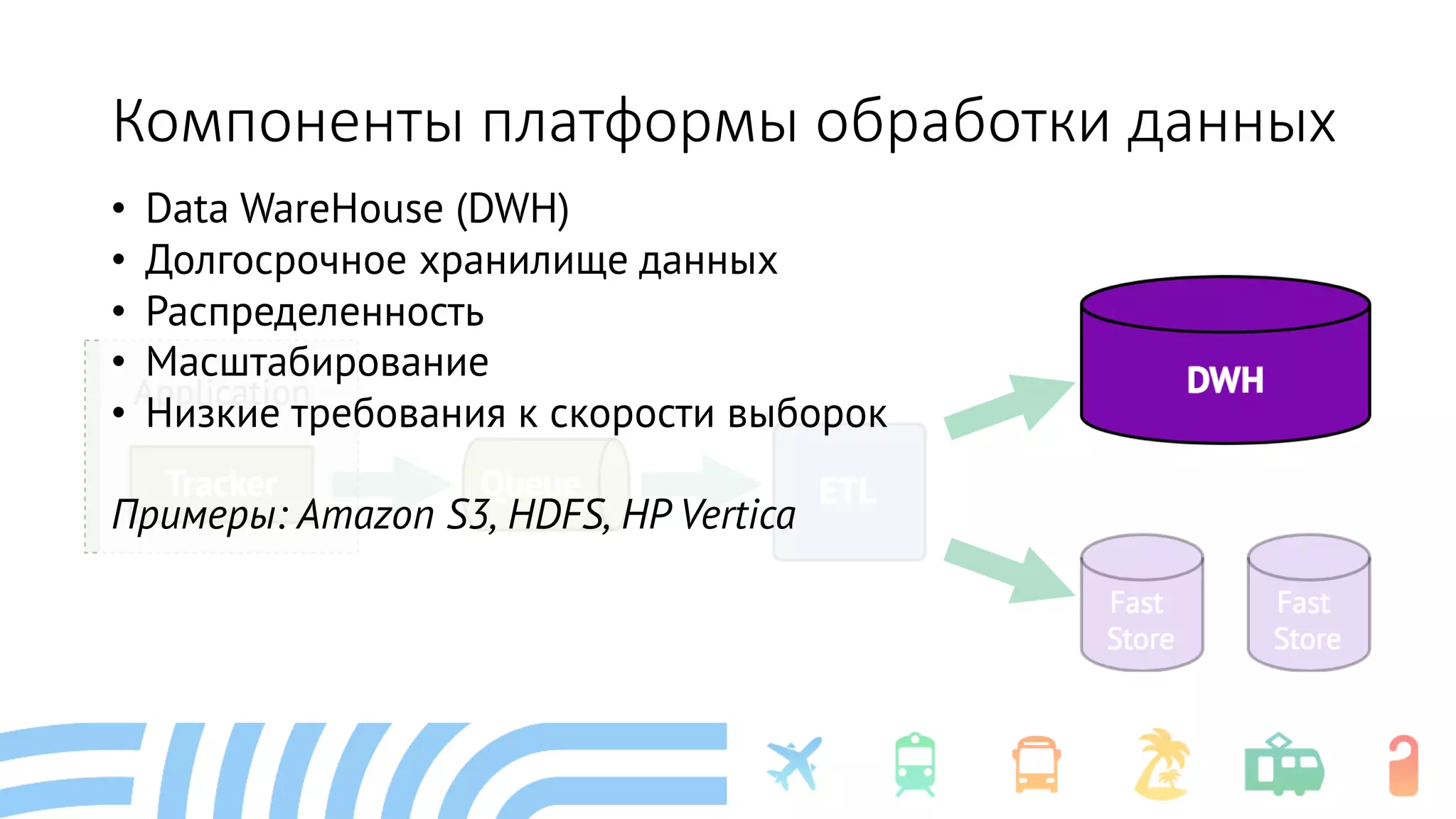 Компоненты платформы обработки данных
• Data WareHouse (DWH)
• Долгосрочное хранилище данных
• Распределенность
• Масштабирование
• Низкие требования к скорости выборок
Примеры: Amazon S3, HDFS, HP Vertica
 