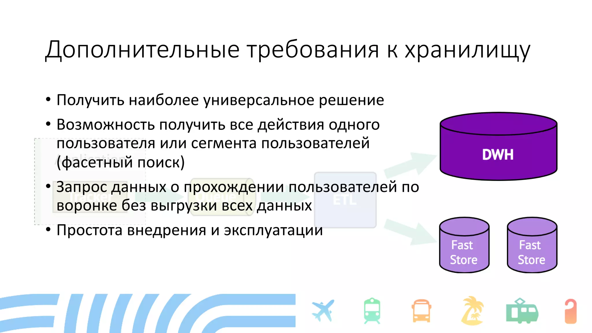 Дополнительные требования к хранилищу
• Получить наиболее универсальное решение
• Возможность получить все действия одного
пользователя или сегмента пользователей
(фасетный поиск)
• Запрос данных о прохождении пользователей по
воронке без выгрузки всех данных
• Простота внедрения и эксплуатации
 
