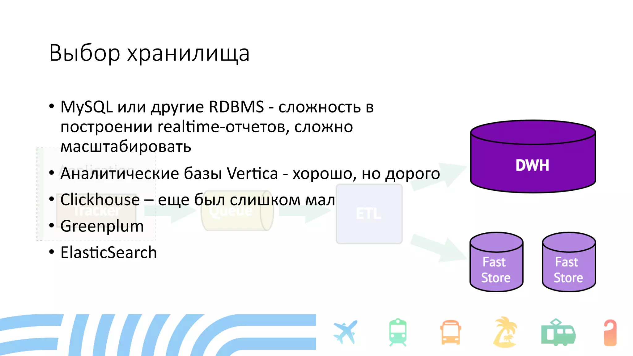 Выбор хранилища
• MySQL или другие RDBMS - сложность в
построении real>me-отчетов, сложно
масштабировать
• Аналитические базы Ver>ca - хорошо, но дорого
• Clickhouse – еще был слишком мал
• Greenplum
• Elas>cSearch
 