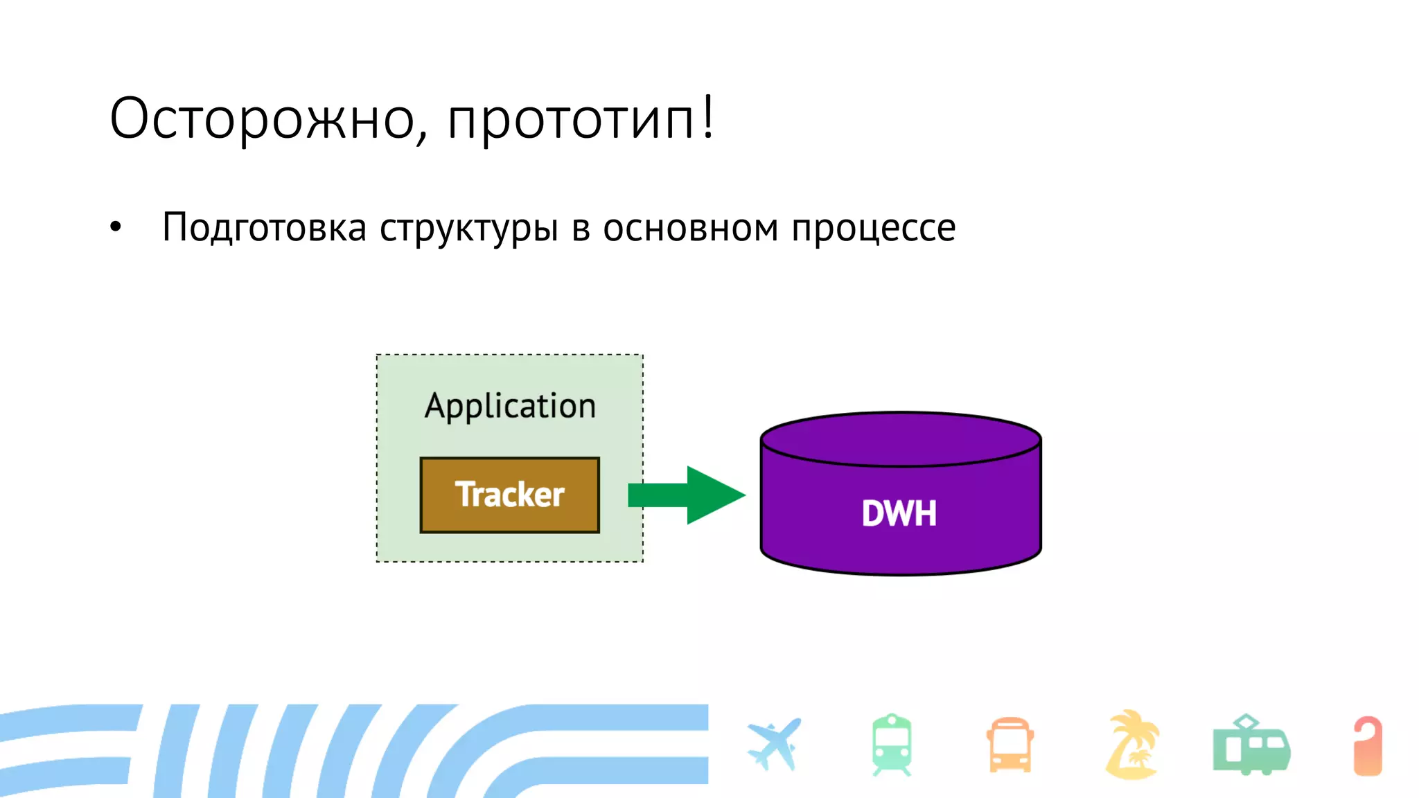 Осторожно, прототип!
• Подготовка структуры в основном процессе
 