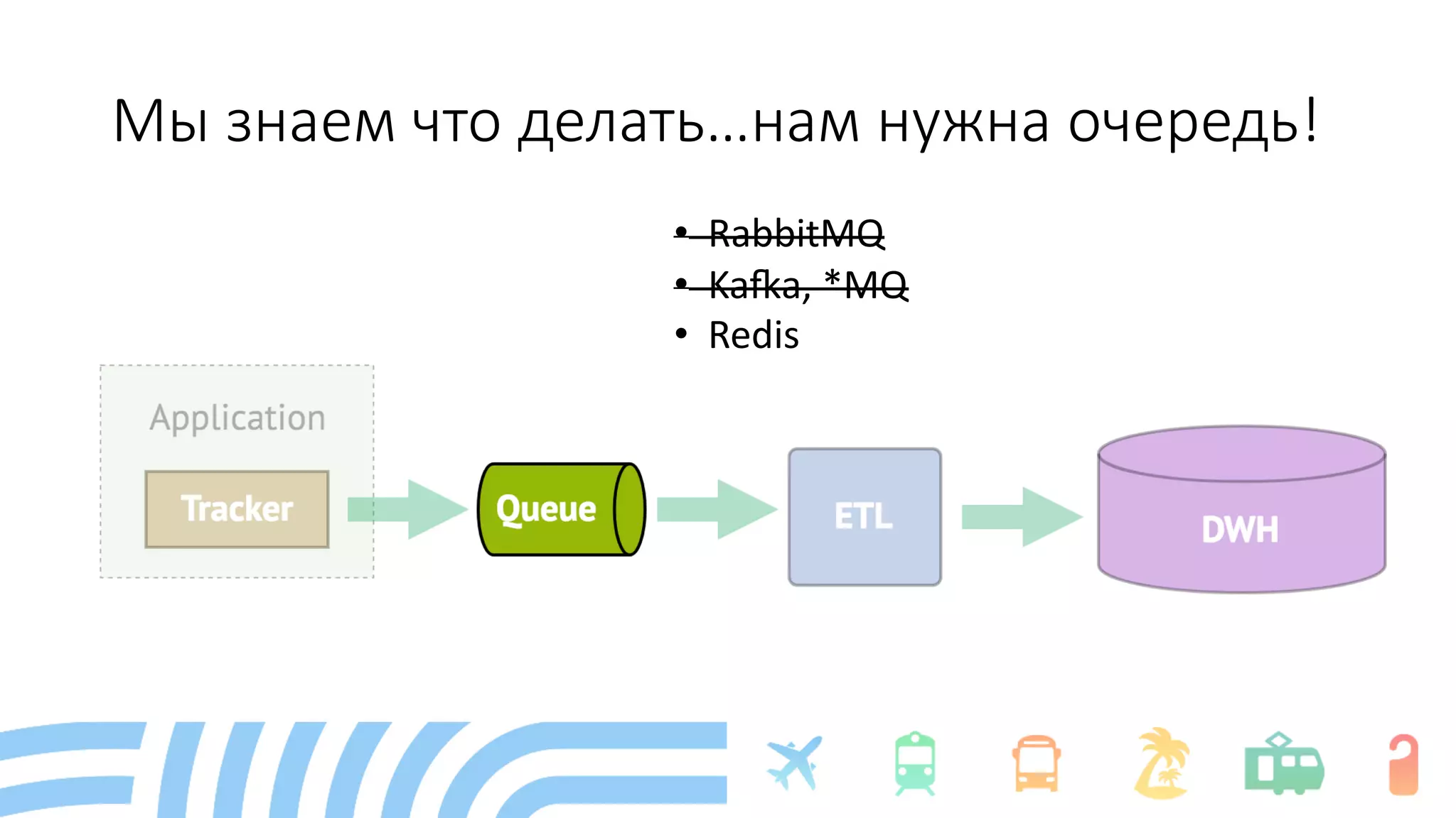 Мы знаем что делать…нам нужна очередь!
• RabbitMQ
• Ka)a, *MQ
• Redis
 