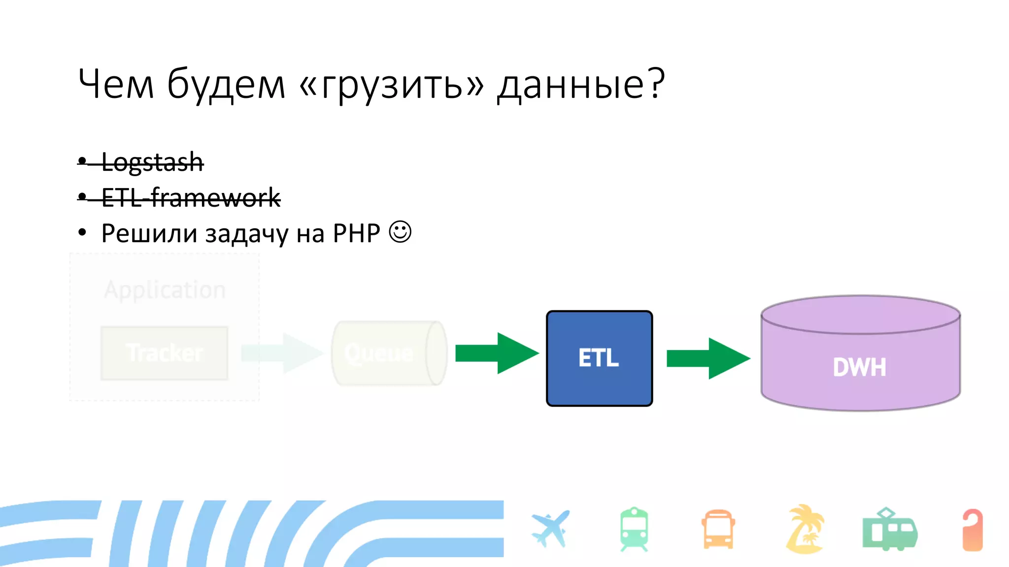 Чем будем «грузить» данные?
• Logstash
• ETL-framework
• Решили задачу на PHP J
 
