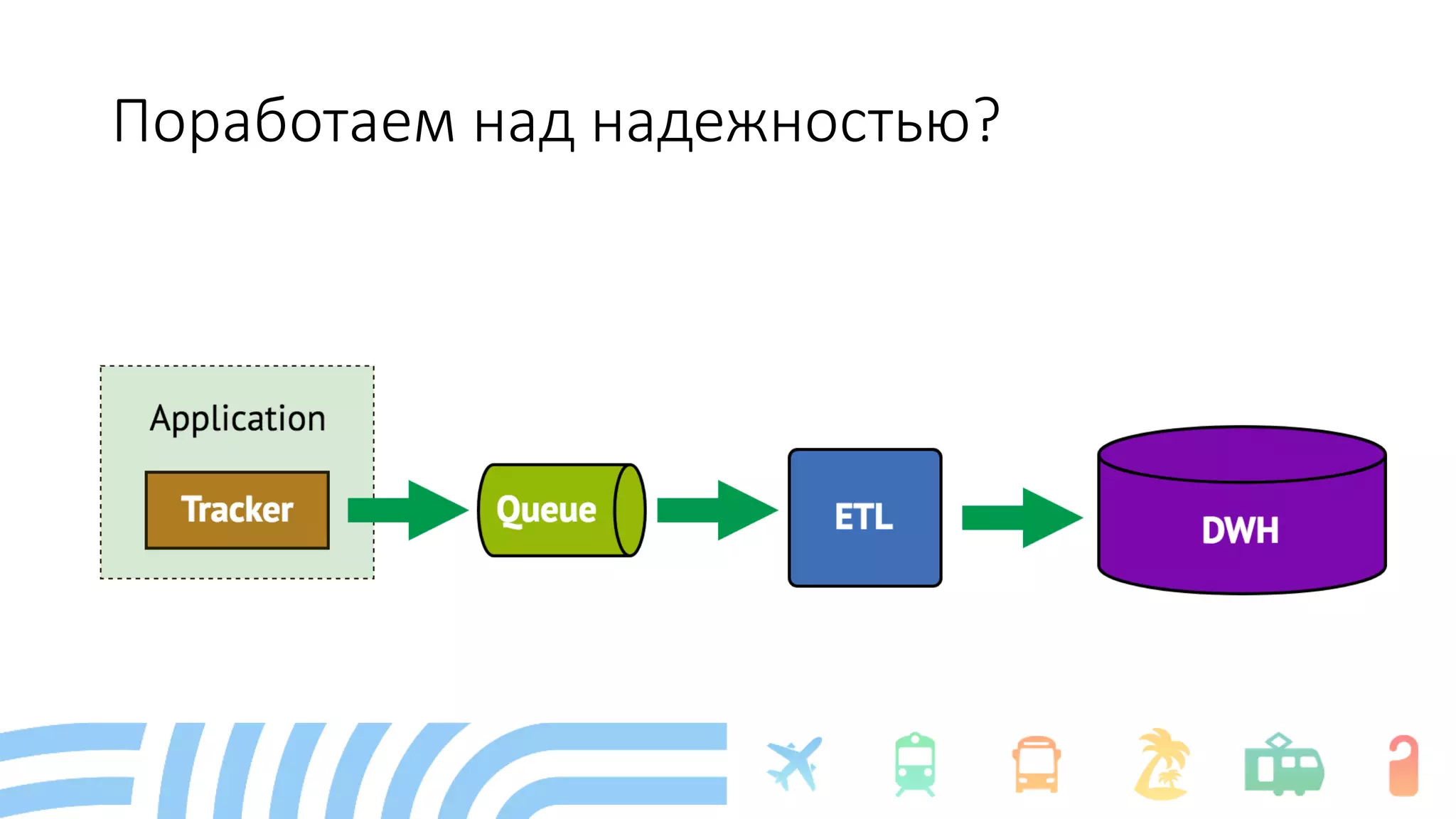 Поработаем над надежностью?
 