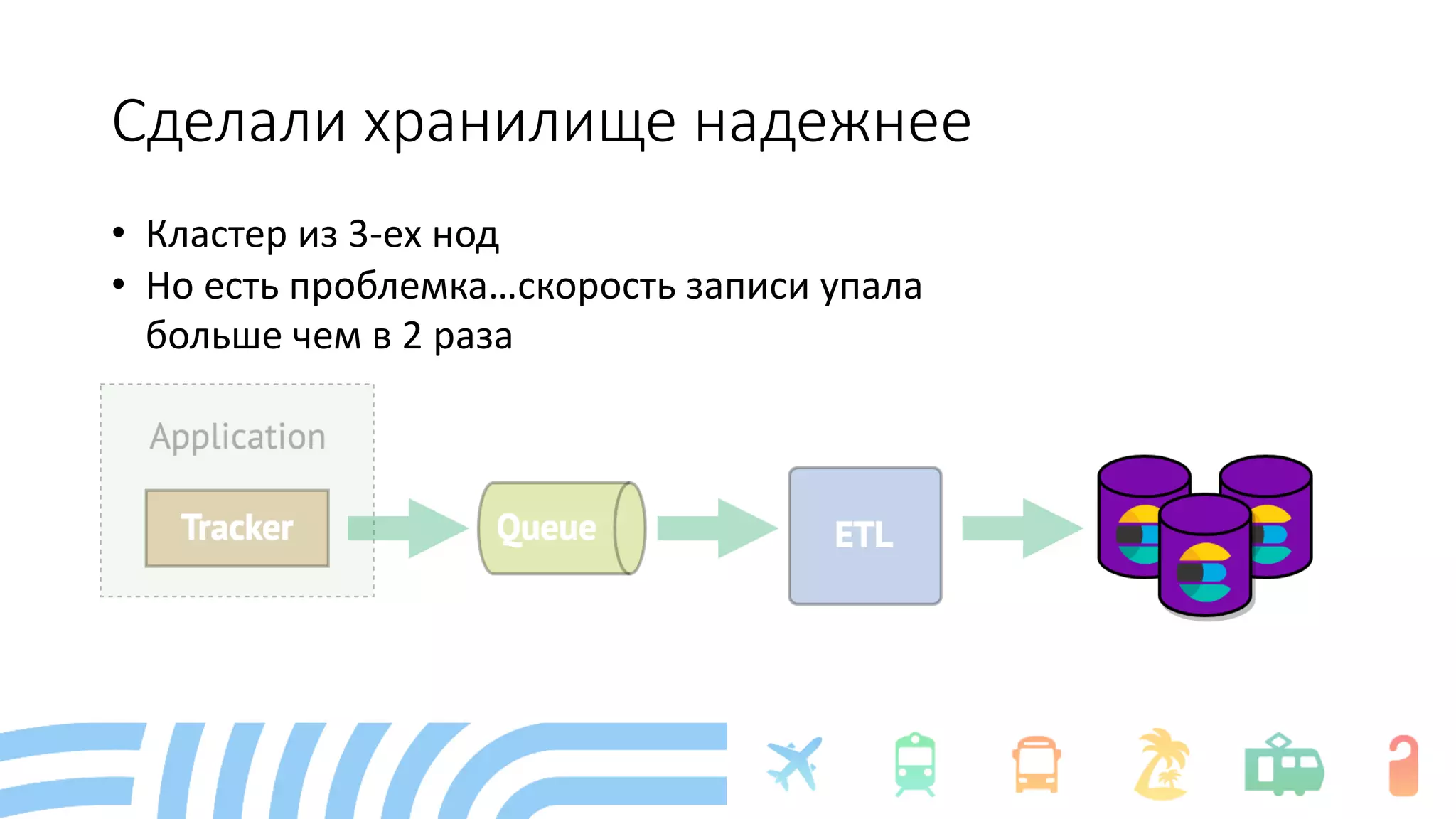 Сделали хранилище надежнее
• Кластер из 3-ех нод
• Но есть проблемка…скорость записи упала
больше чем в 2 раза
 