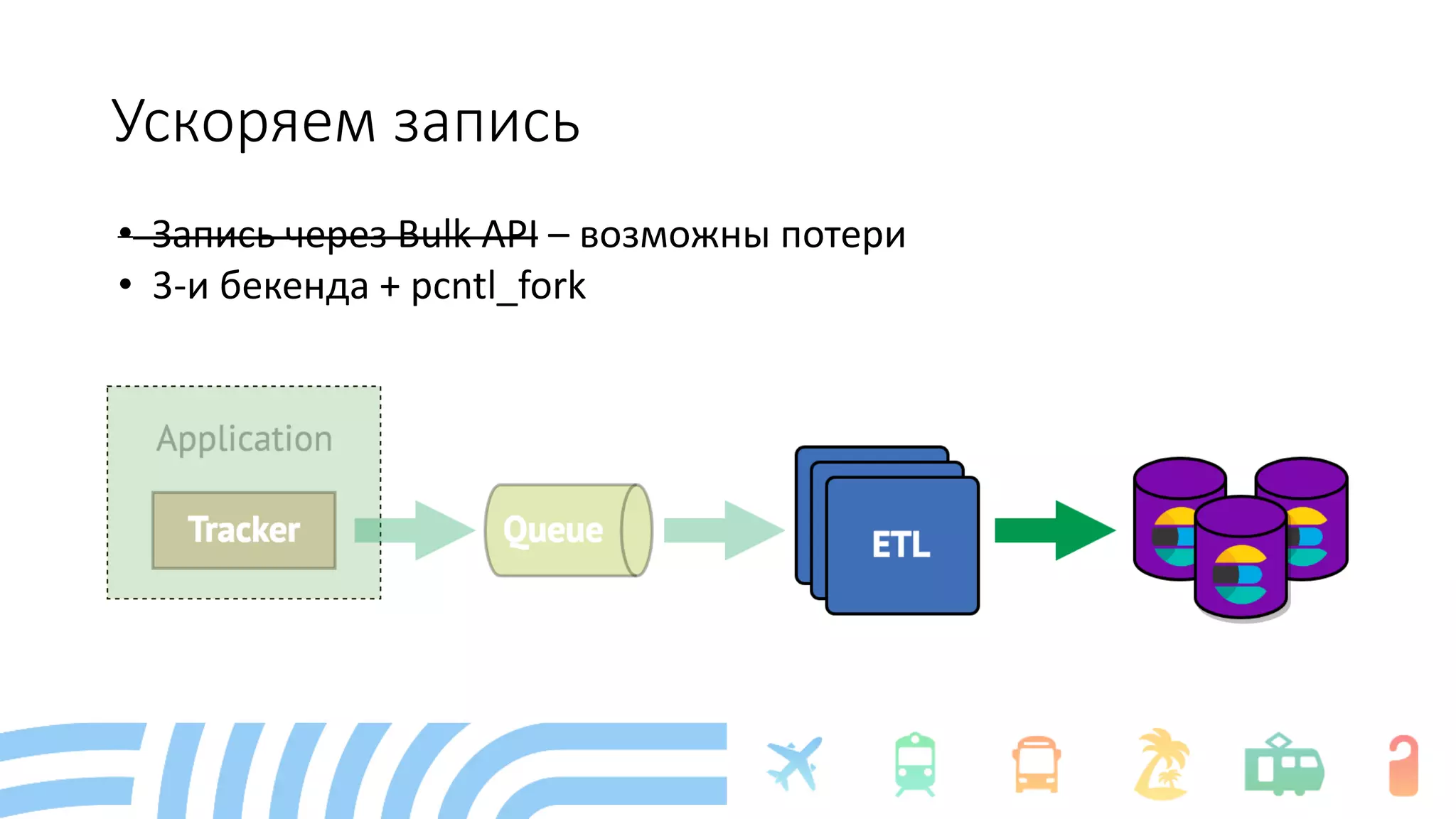 Ускоряем запись
• Запись через Bulk API – возможны потери
• 3-и бекенда + pcntl_fork
 