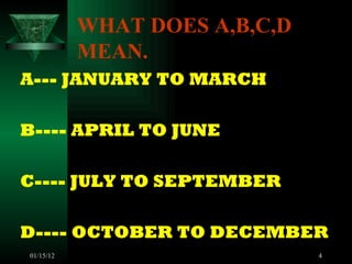 WHAT DOES A,B,C,D MEAN. A--- JANUARY TO MARCH B---- APRIL TO JUNE C---- JULY TO SEPTEMBER D---- OCTOBER TO DECEMBER 