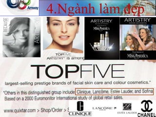 4.Ngành làm đẹp
 