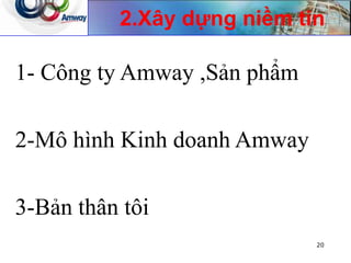 1- Công ty Amway ,Sản phẩm
2-Mô hình Kinh doanh Amway
3-Bản thân tôi
2.Xây dựng niềm tin
20
 