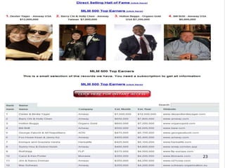 500 người giàu nhất trong KDTM
23
 