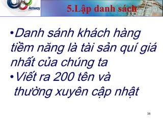 •Danh sánh khách hàng
tiềm năng là tài sản quí giá
nhất của chúng ta
•Viết ra 200 tên và
thường xuyên cập nhật
5.Lập danh sách
38
 
