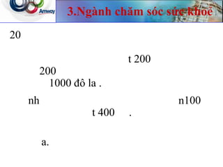 20
t 200
200 1000
đô la .
nh n100 t
400 .
a.
20
t 200
200
1000 đô la .
nh n100
t 400 .
a.
3.Ngành chăm sóc sức khoẻ :
 