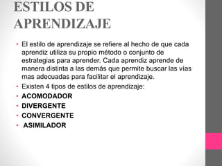 ESTILOS DE
APRENDIZAJE
• El estilo de aprendizaje se refiere al hecho de que cada
aprendiz utiliza su propio método o conjunto de
estrategias para aprender. Cada aprendiz aprende de
manera distinta a las demás que permite buscar las vías
mas adecuadas para facilitar el aprendizaje.
• Existen 4 tipos de estilos de aprendizaje:
• ACOMODADOR
• DIVERGENTE
• CONVERGENTE
• ASIMILADOR
 