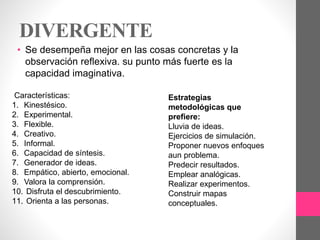 DIVERGENTE
• Se desempeña mejor en las cosas concretas y la
observación reflexiva. su punto más fuerte es la
capacidad imaginativa.
Características:
1. Kinestésico.
2. Experimental.
3. Flexible.
4. Creativo.
5. Informal.
6. Capacidad de síntesis.
7. Generador de ideas.
8. Empático, abierto, emocional.
9. Valora la comprensión.
10. Disfruta el descubrimiento.
11. Orienta a las personas.
Estrategias
metodológicas que
prefiere:
Lluvia de ideas.
Ejercicios de simulación.
Proponer nuevos enfoques
aun problema.
Predecir resultados.
Emplear analógicas.
Realizar experimentos.
Construir mapas
conceptuales.
 