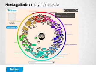 Hankegalleria on täynnä tuloksia
 