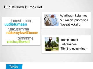 Uudistuksen kulmakivet
Asiakkaan kokemus
Aktiivinen jakaminen
Nopeat kokeilut
Toimintamalli
Johtaminen
Tiimit ja osaaminen
 
