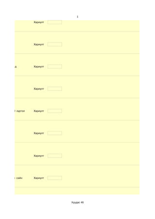 1

                 Хариулт




                 Хариулт




d. бусад         Хариулт




                 Хариулт




d. 1000 хүртэл   Хариулт




                 Хариулт




                 Хариулт




d. Маш сайн      Хариулт




                           Хуудас 46
 