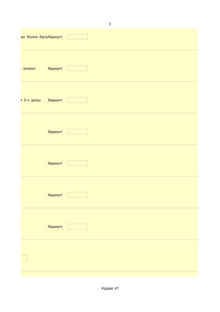 1


d. цагаан болон бусад ариулт
                    Х




d. уран зохиол      Хариулт




d. тийм 3-с дээш    Хариулт




                    Хариулт




                    Хариулт




                    Хариулт




                    Хариулт




                               Хуудас 47
 
