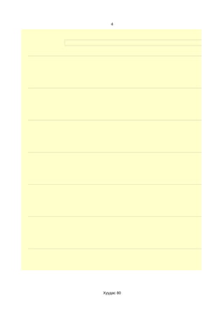 4




Хуудас 80
 