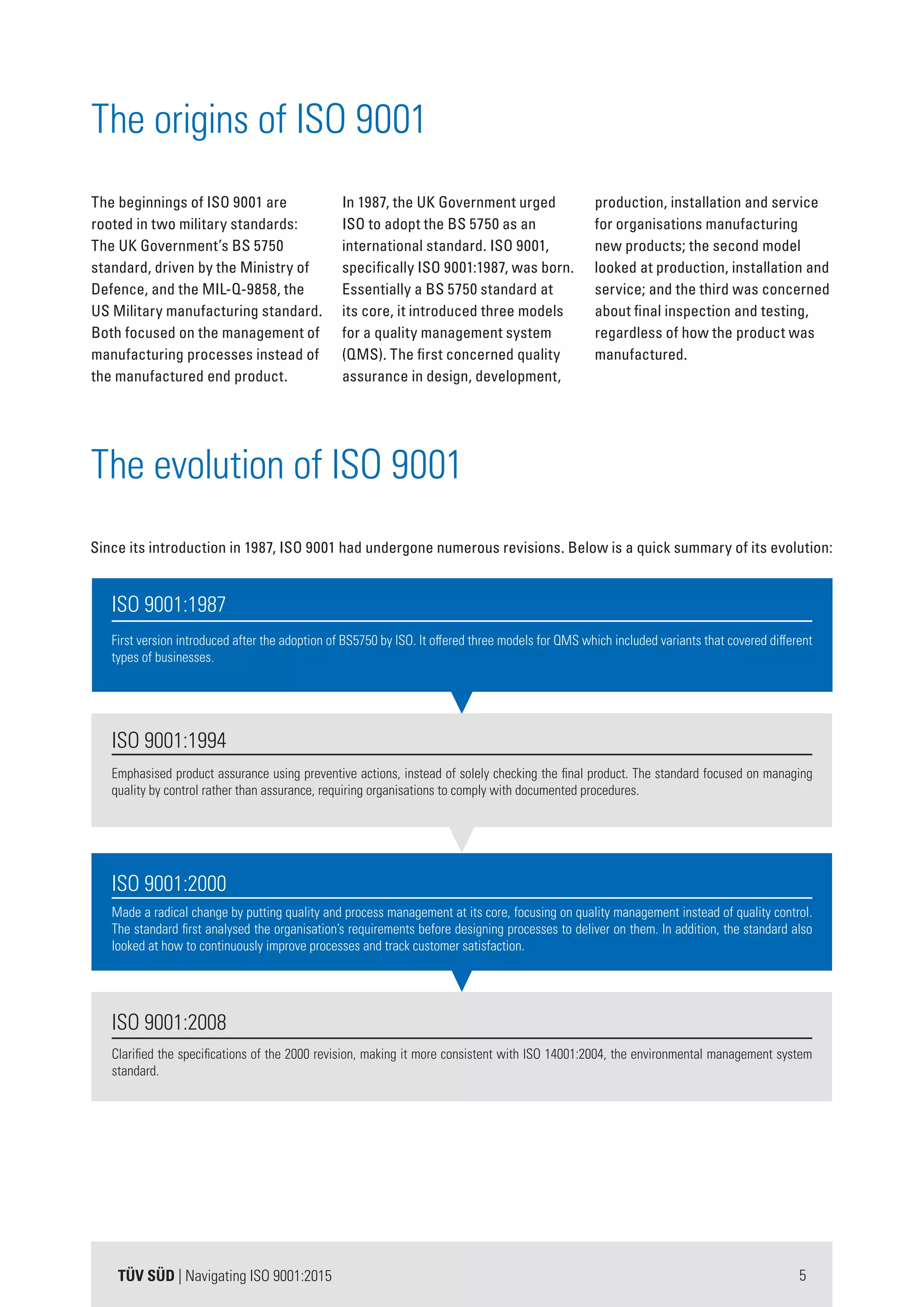 5TÜV SÜD | Navigating ISO 9001:2015
Since its introduction in 1987, ISO 9001 had undergone numerous revisions. Below is a quick summary of its evolution:
The evolution of ISO 9001
The beginnings of ISO 9001 are
rooted in two military standards:
The UK Government’s BS 5750
standard, driven by the Ministry of
Defence, and the MIL-Q-9858, the
US Military manufacturing standard.
Both focused on the management of
manufacturing processes instead of
the manufactured end product.
In 1987, the UK Government urged
ISO to adopt the BS 5750 as an
international standard. ISO 9001,
specifically ISO 9001:1987, was born.
Essentially a BS 5750 standard at
its core, it introduced three models
for a quality management system
(QMS). The first concerned quality
assurance in design, development,
production, installation and service
for organisations manufacturing
new products; the second model
looked at production, installation and
service; and the third was concerned
about final inspection and testing,
regardless of how the product was
manufactured.
The origins of ISO 9001
ISO 9001:1987
First version introduced after the adoption of BS5750 by ISO. It offered three models for QMS which included variants that covered different
types of businesses.
ISO 9001:2000
Made a radical change by putting quality and process management at its core, focusing on quality management instead of quality control.
The standard ﬁrst analysed the organisation’s requirements before designing processes to deliver on them. In addition, the standard also
looked at how to continuously improve processes and track customer satisfaction.
ISO 9001:2008
Clariﬁed the speciﬁcations of the 2000 revision, making it more consistent with ISO 14001:2004, the environmental management system
standard.
ISO 9001:1994
Emphasised product assurance using preventive actions, instead of solely checking the ﬁnal product. The standard focused on managing
quality by control rather than assurance, requiring organisations to comply with documented procedures.
 