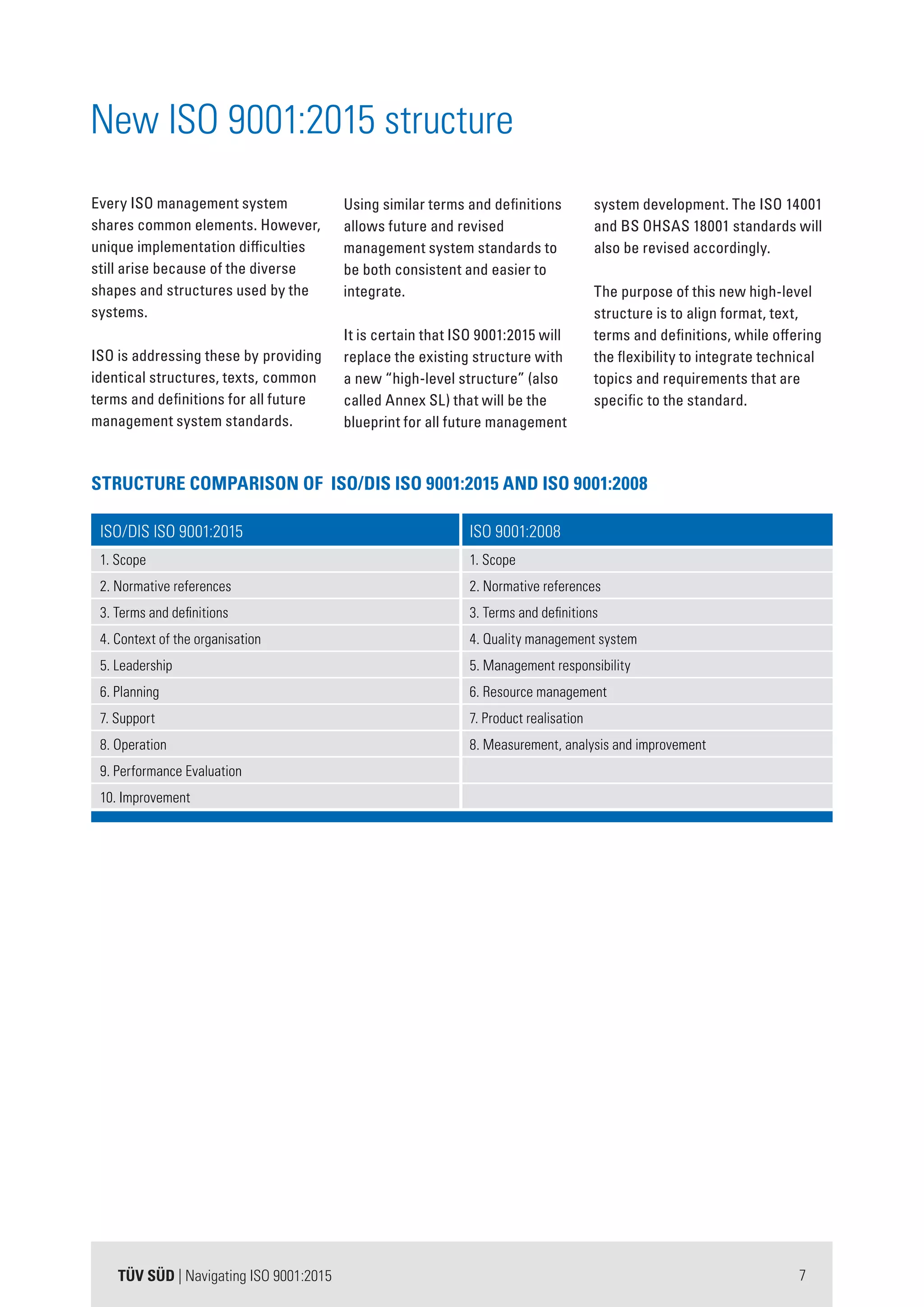 7TÜV SÜD | Navigating ISO 9001:2015
Every ISO management system
shares common elements. However,
unique implementation difficulties
still arise because of the diverse
shapes and structures used by the
systems.
ISO is addressing these by providing
identical structures, texts, common
terms and definitions for all future
management system standards.
Using similar terms and definitions
allows future and revised
management system standards to
be both consistent and easier to
integrate.
It is certain that ISO 9001:2015 will
replace the existing structure with
a new “high-level structure” (also
called Annex SL) that will be the
blueprint for all future management
system development. The ISO 14001
and BS OHSAS 18001 standards will
also be revised accordingly.
The purpose of this new high-level
structure is to align format, text,
terms and definitions, while offering
the flexibility to integrate technical
topics and requirements that are
specific to the standard.
New ISO 9001:2015 structure
STRUCTURE COMPARISON OF ISO/DIS ISO 9001:2015 AND ISO 9001:2008
ISO/DIS ISO 9001:2015 ISO 9001:2008
1. Scope 1. Scope
2. Normative references 2. Normative references
3. Terms and definitions 3. Terms and definitions
4. Context of the organisation 4. Quality management system
5. Leadership 5. Management responsibility
6. Planning 6. Resource management
7. Support 7. Product realisation
8. Operation 8. Measurement, analysis and improvement
9. Performance Evaluation
10. Improvement
 