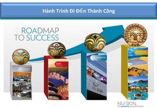 Hành Trình Đi Đế n Thành Công
 