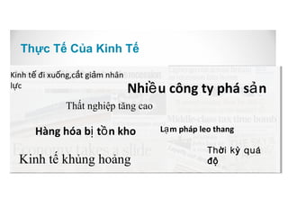 Thực Tế Của Kinh Tế

Kinh tế đi xuống,cắt giảm nhân
lực                              Nhiề u công ty phá sả n
              Thất nghiệp tăng cao

      Hàng hóa bị tồ n kho            Lạ m pháp leo thang

                                                  Th ờ i k ỳ quá
  Kinh tế khủng hoảng                             độ
 