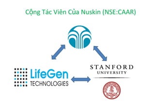 Cộng Tác Viên Của Nuskin (NSE:CAAR)
 