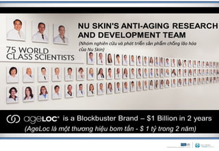 (Nhóm nghiên cứu và phát triển sản phẩm chống lão hóa
                 của Nu Skin)




(AgeLoc là một thương hiệu bom tấn - $ 1 tỷ trong 2 năm)
 
