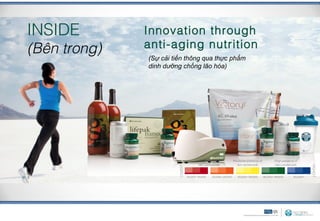 INSIDE        Innovation through
(Bên trong)   anti-aging nutrition
              (Sự cải tiến thông qua thực phẩm
              dinh dưỡng chống lão hóa)
 