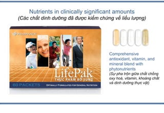 Nutrients in clinically significant amounts
(Các chất dinh dưỡng đã được kiểm chứng về liều lượng)




                                      Comprehensive
                                      antioxidant, vitamin, and
                                      mineral blend with
                                      phytonutrients
                                      (Sự pha trộn giữa chất chống
                                      oxy hoá, vitamin, khoáng chất
                                      và dinh dưỡng thực vật)
 